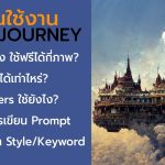 สอนใช้งาน AI Midjourney  | เทคนิคการเขียน Prompt + รวมแหล่งข้อมูล