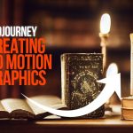 Easily make 3D Motion Graphic scenes using AI Midjourney Art
