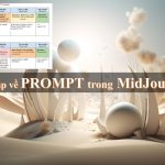 Siêu cẩm nang về Prompt trong Midjourney và những chú ý quan trọng #Prompt