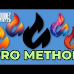 Create Amazing Logo Icons Quicker With Midjourney